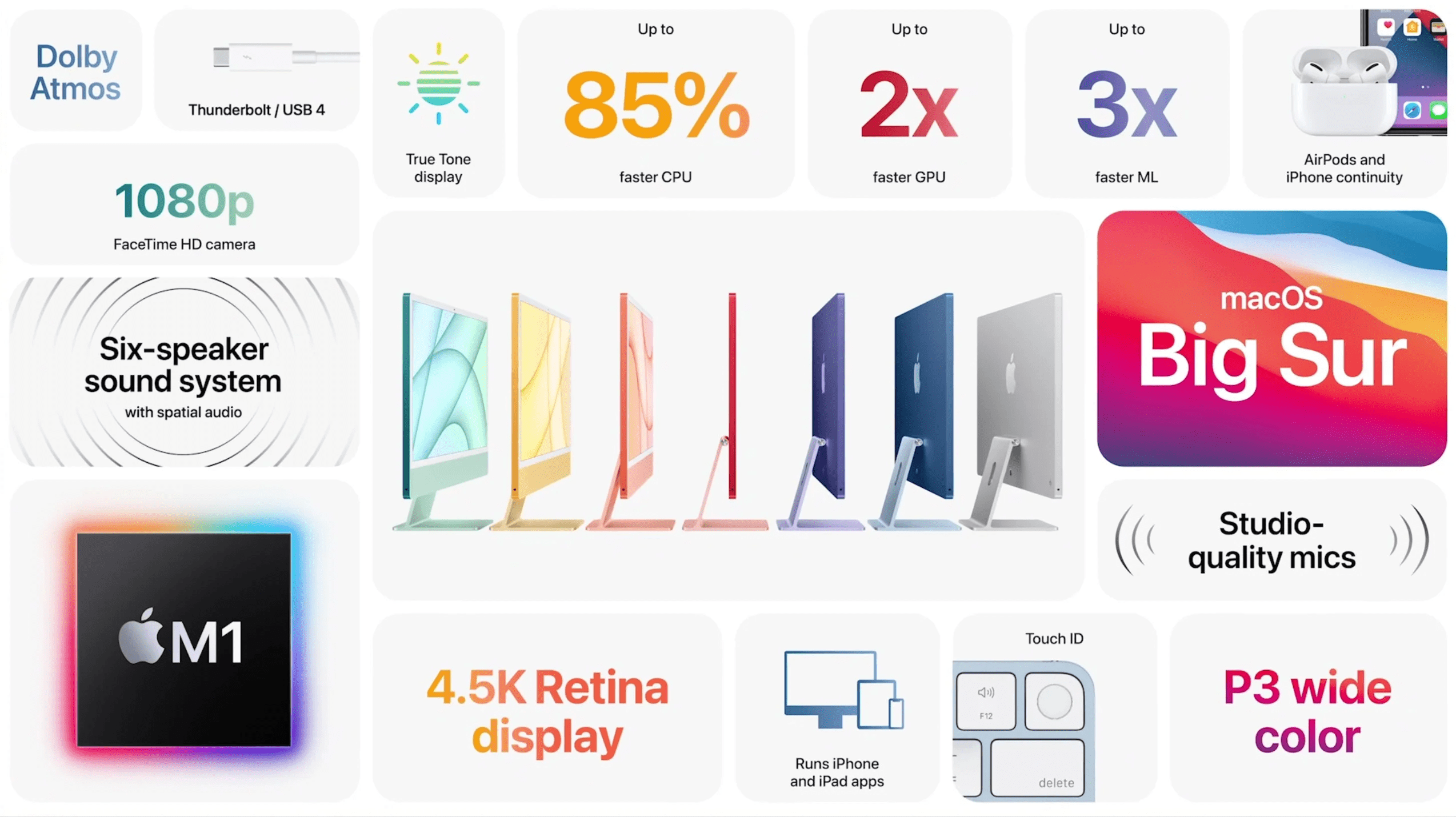 iMac 2021
Spring Loaded