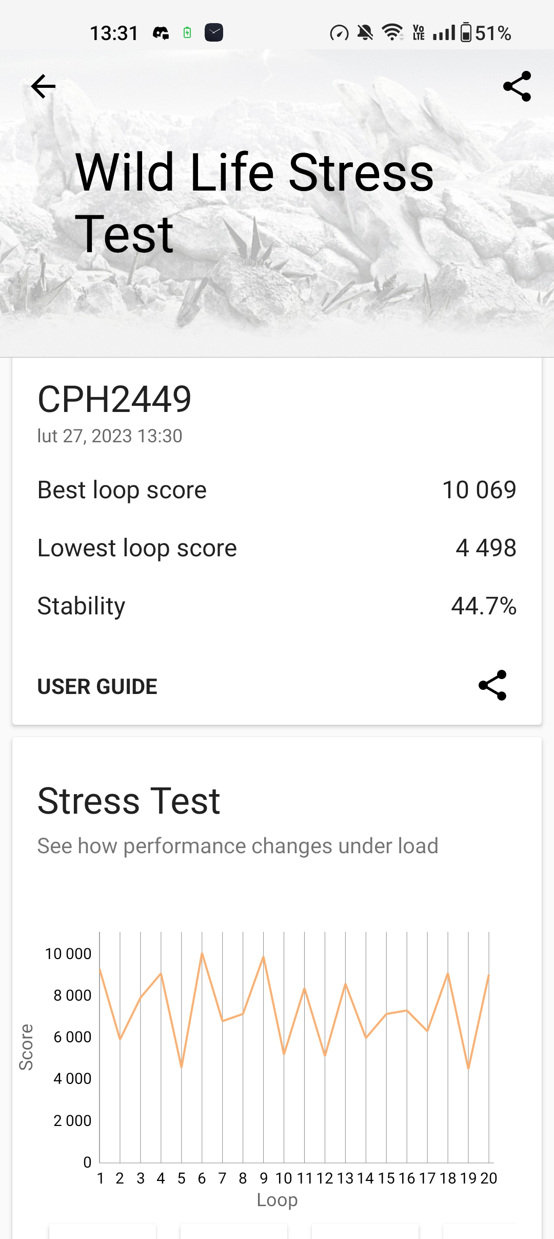 Zrzut ekranu z wyniku benchmarku 2