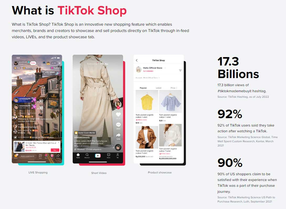 TikTok - sprzedaż produktów innych marek
