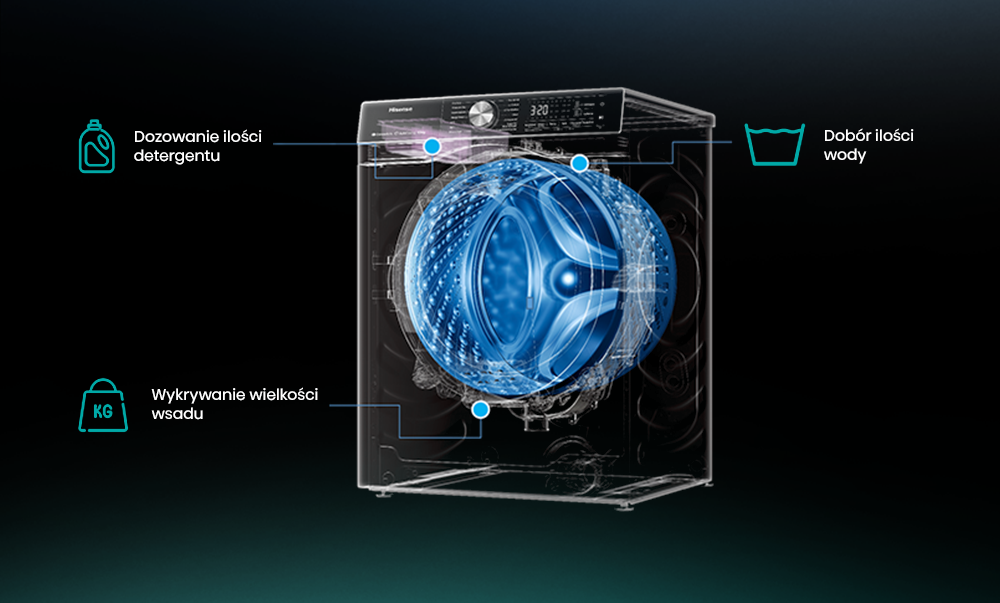 Hisense 5S - Auto Wash
