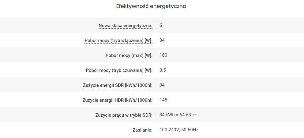 ile prądu zużywa telewizor - na przykładzie HISENSE 55E7KQ Pro 55" QLED 4K 144HZ