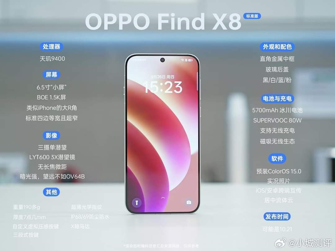 OPPO Find X8 - specyfikacja