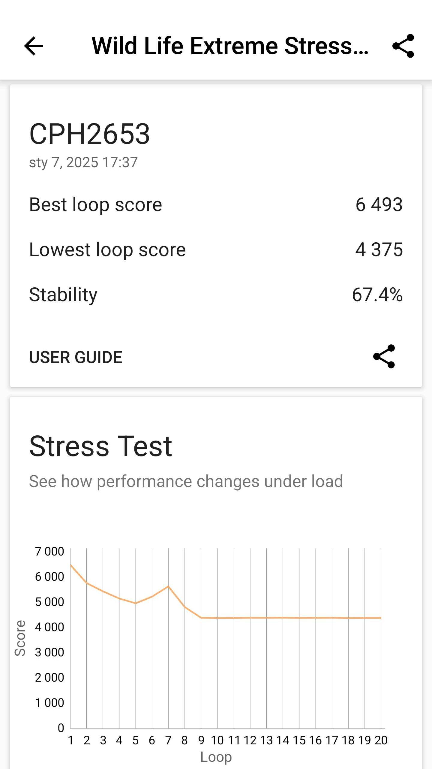 OnePlus 13 jest potężny, ale czy Cię na niego stać? - test OnePlus 13