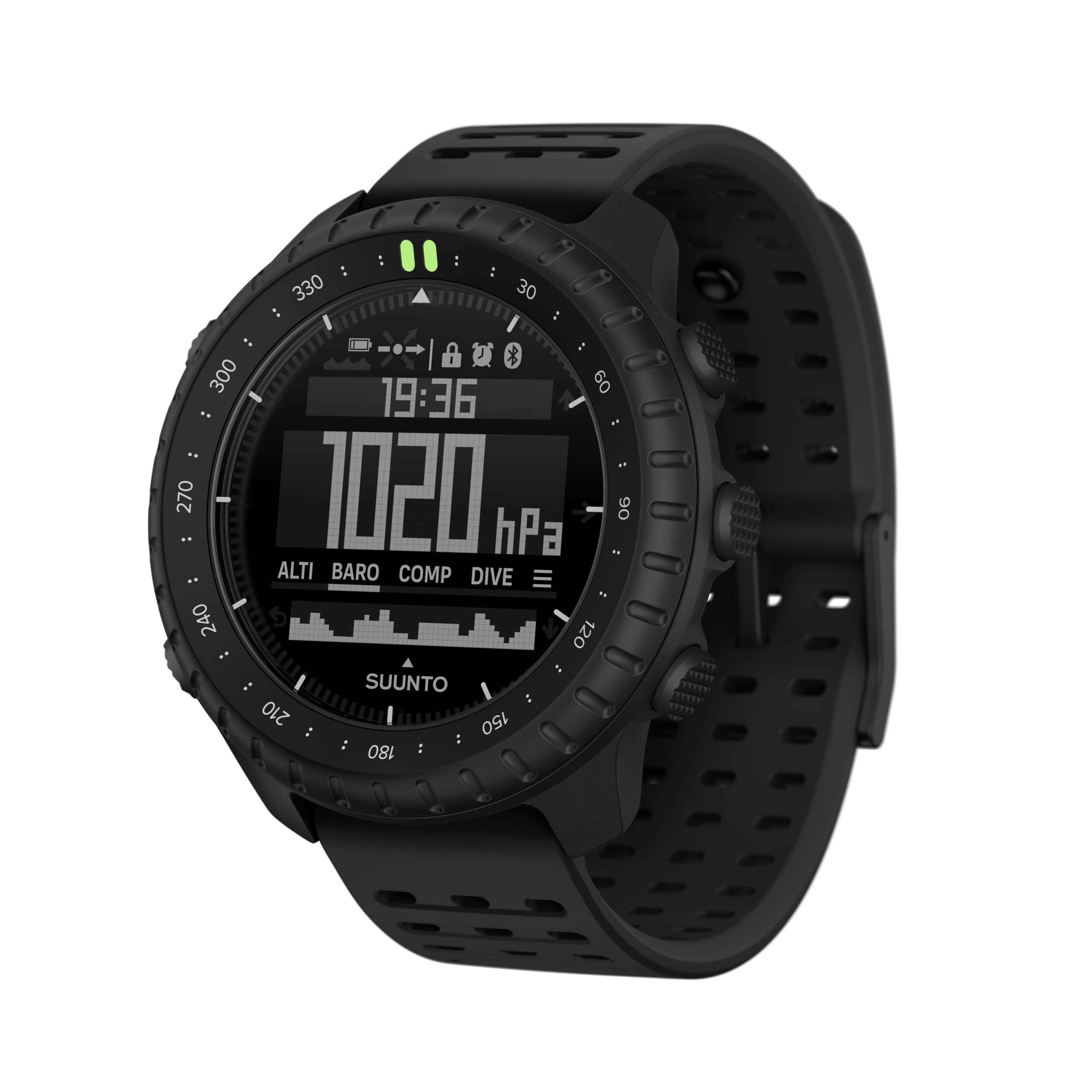 Suunto Core 2 - z bliska