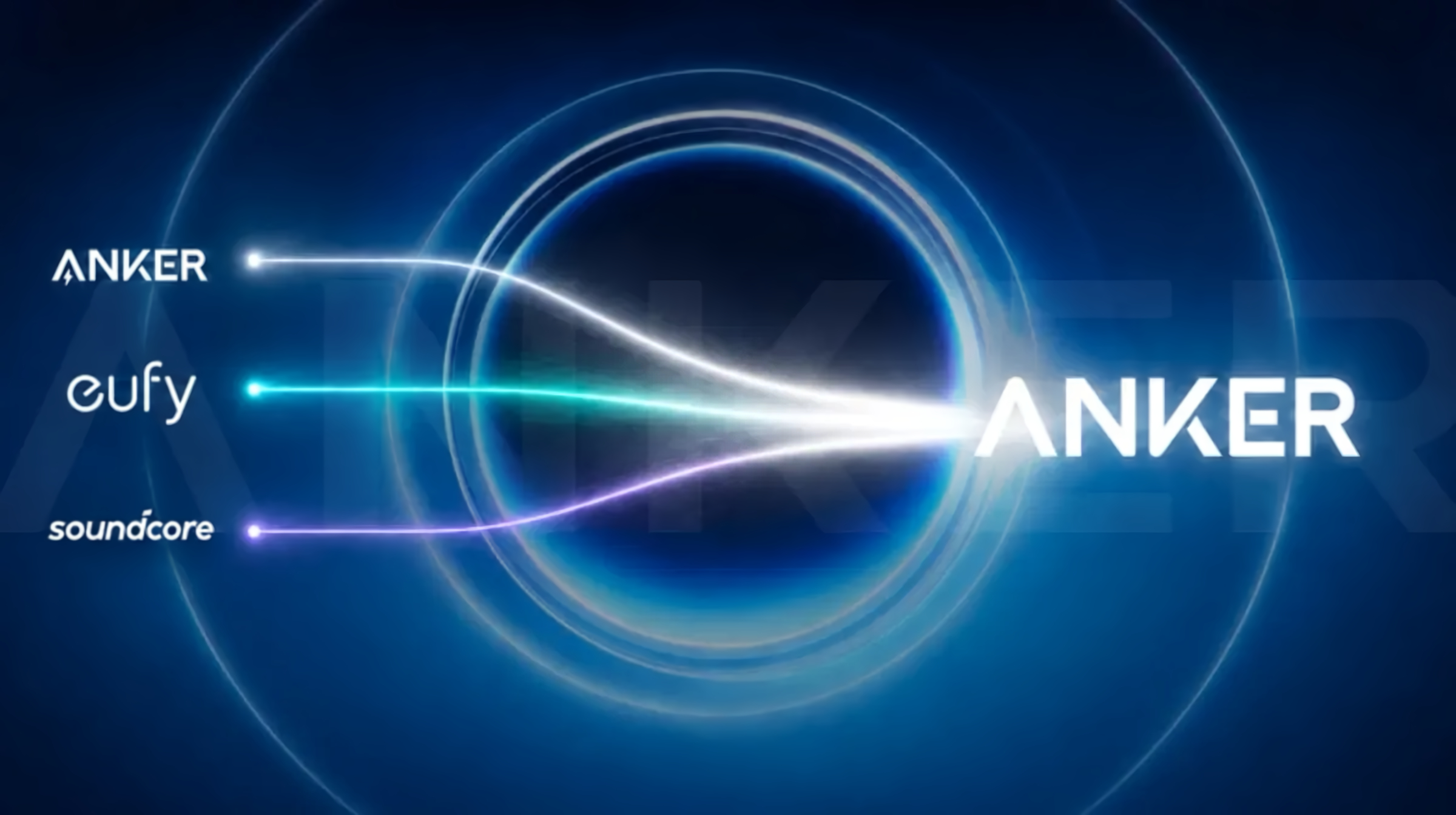 Anker