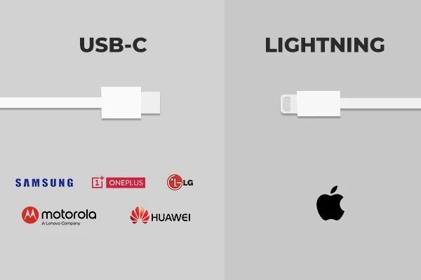 USB-C i Lightning