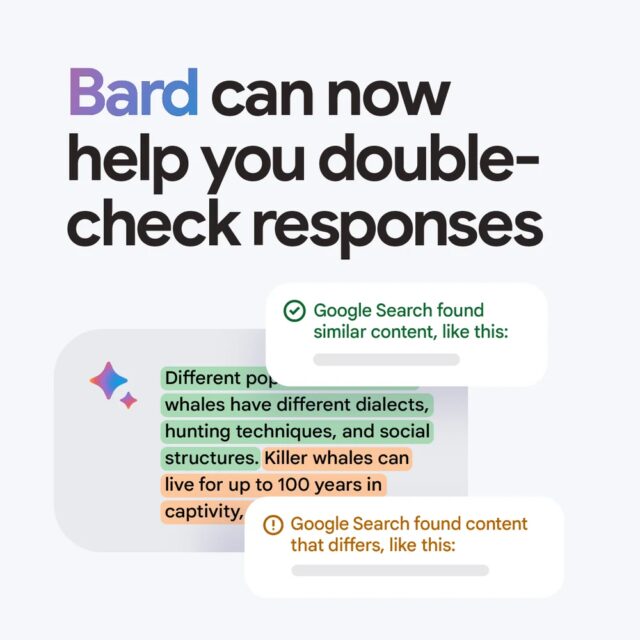 Google Bard - weryfikacja wiadomości